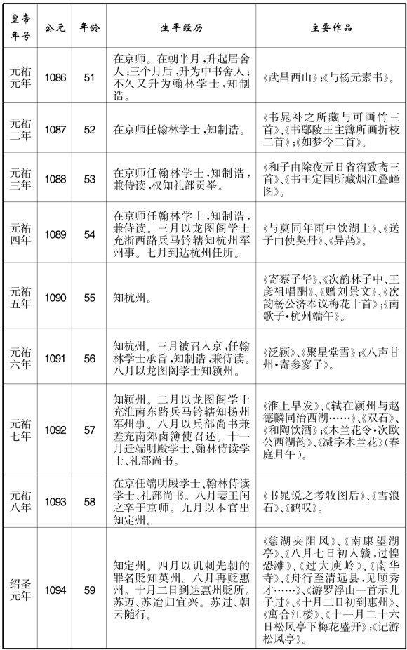 pagenumber_ebook=410,pagenumber_book=410