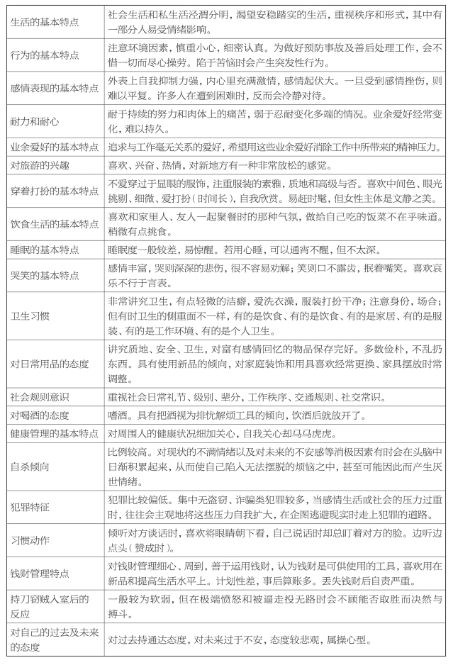 pagenumber_ebook=261,pagenumber_book=241