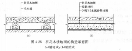 实铺木楼地面