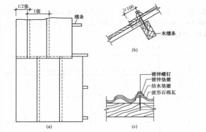 石棉瓦怎么搭_石棉瓦怎么搭建