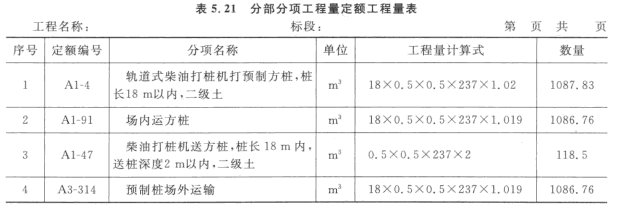 定额预算课件5混凝土与模板工程量计算网盘_定额预算课件5混凝土与模板工程量计算网盘