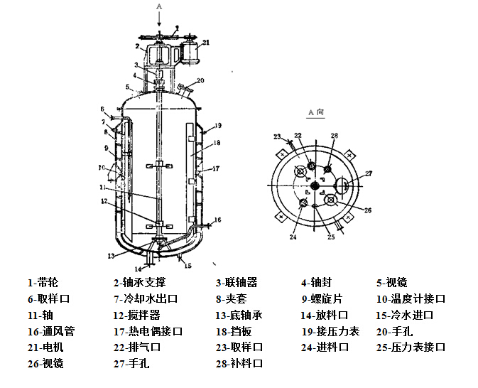 廊坊奥森钢铝容器有限公司