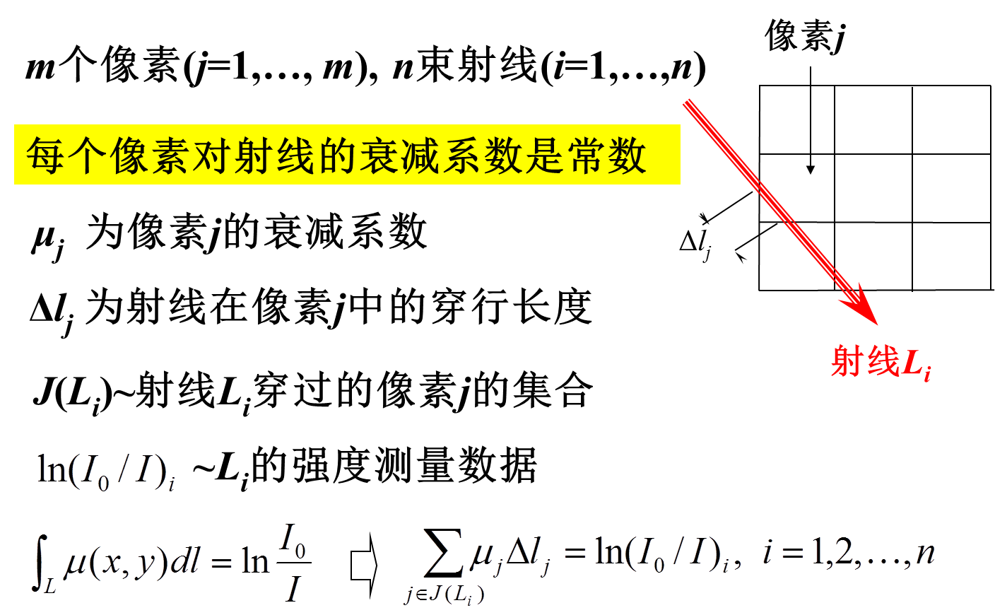 人口模型 微分方程_微分方程模型与混沌(2)