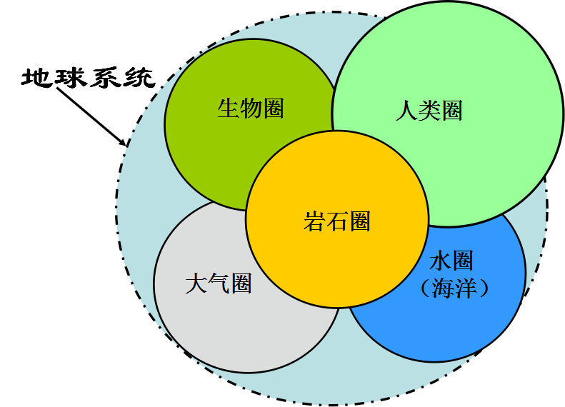 人口本质_贫穷的本质(2)