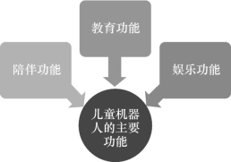 pagenumber_ebook=139,pagenumber_book=127