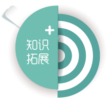 1知识扩展.jpg