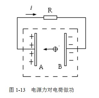 全屏显示课程章节