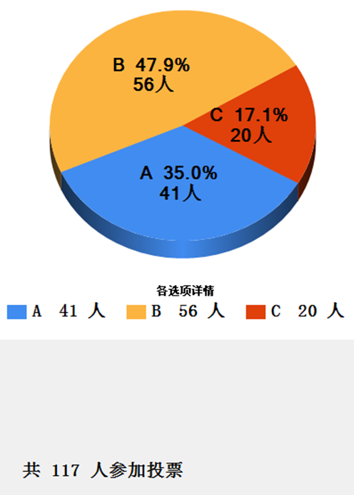 中国人口10亿_中国人口或回10亿 未来人口仍是严峻形势 3(3)