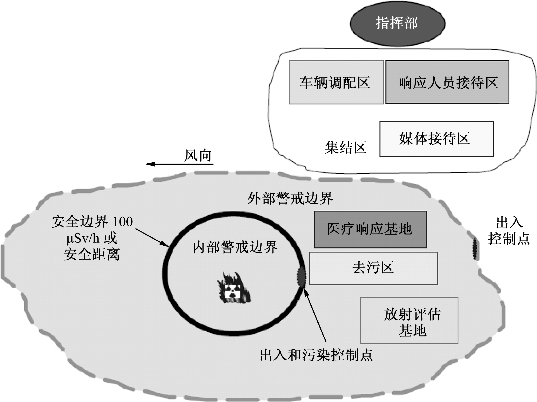 pagenumber_ebook=139,pagenumber_book=139