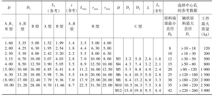 pagenumber_ebook=24,pagenumber_book=15