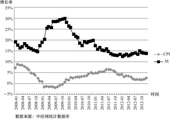 pagenumber_ebook=102,pagenumber_book=95