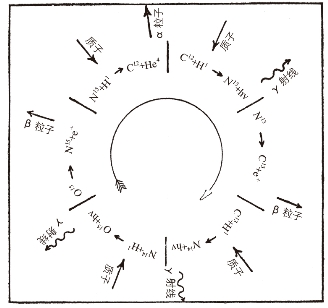 pagenumber_ebook=308,pagenumber_book=304