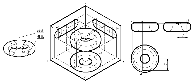 圆环体表面上取点,取线,可利用纬圆法求解.