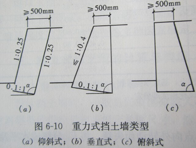 全屏显示课程章节