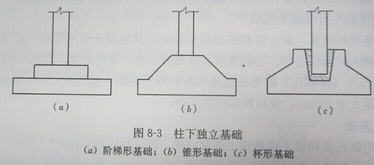全屏显示课程章节