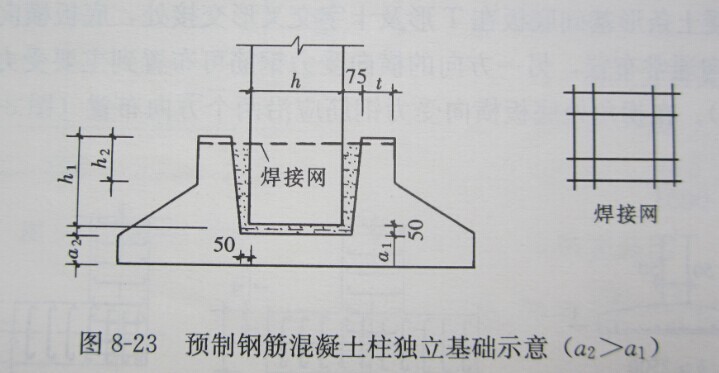 基础插筋怎么预留搭接长度_柱子插筋预留搭接长度(3)