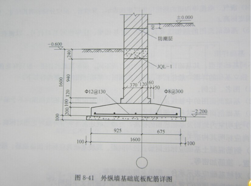 墙下条形基础配筋墙下条形基础配筋图