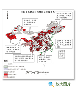 气候对人口_人口普查