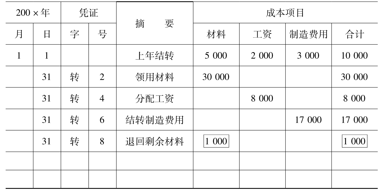 温州宏丰：铜箔板块实现主营业务收入827594万元同比增长7