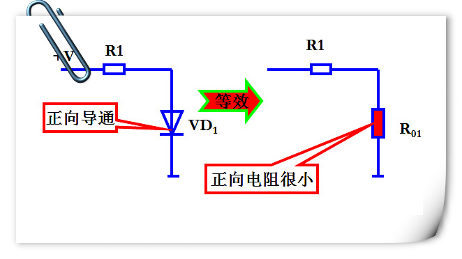 稳压二极管利用的是什么击穿原理_反向击穿二极管(3)