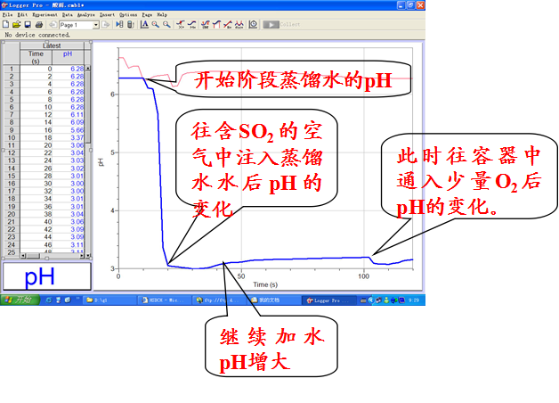 溶液的稀释原理是什么_高锰酸钾溶液是什么(3)