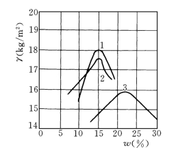 pagenumber_ebook=257,pagenumber_book=245