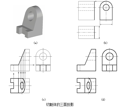 投屏的原理_P2P原理之设备发现 WiFi,P2P,投屏 马小橙的专栏 CSDN博客(3)