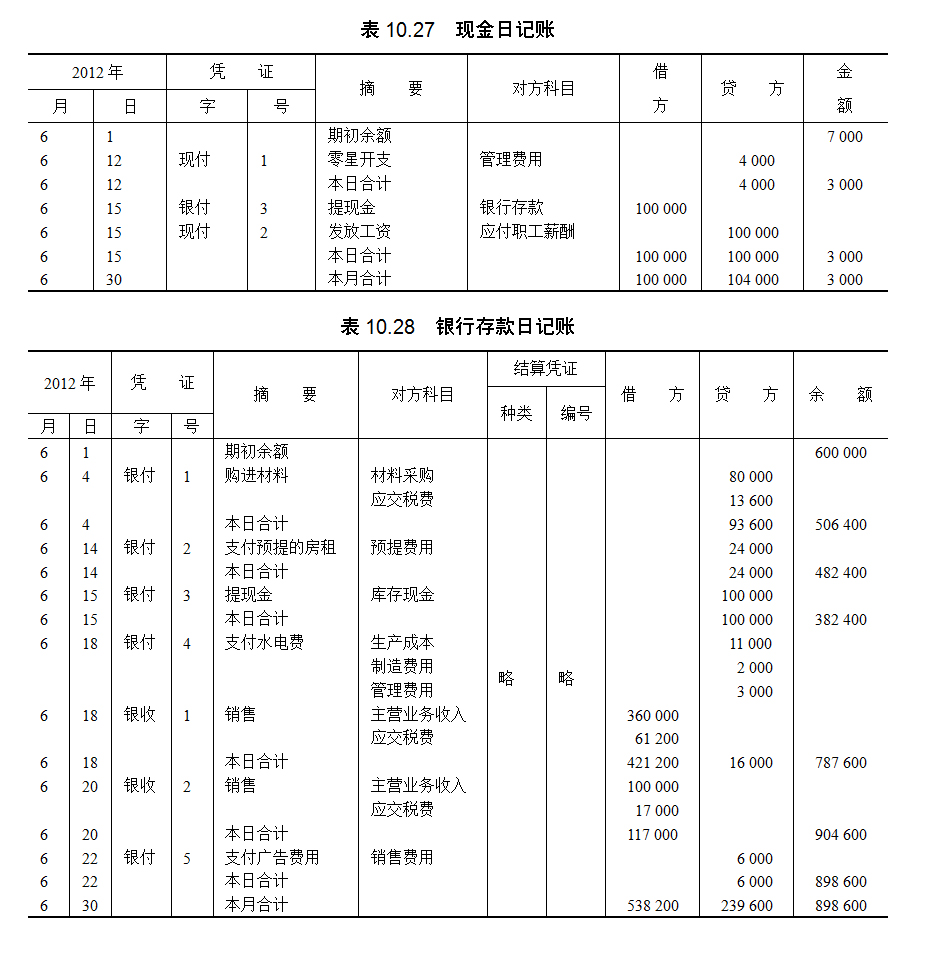 全屏显示课程章节