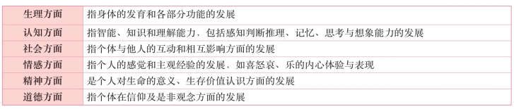 pagenumber_ebook=24,pagenumber_book=5