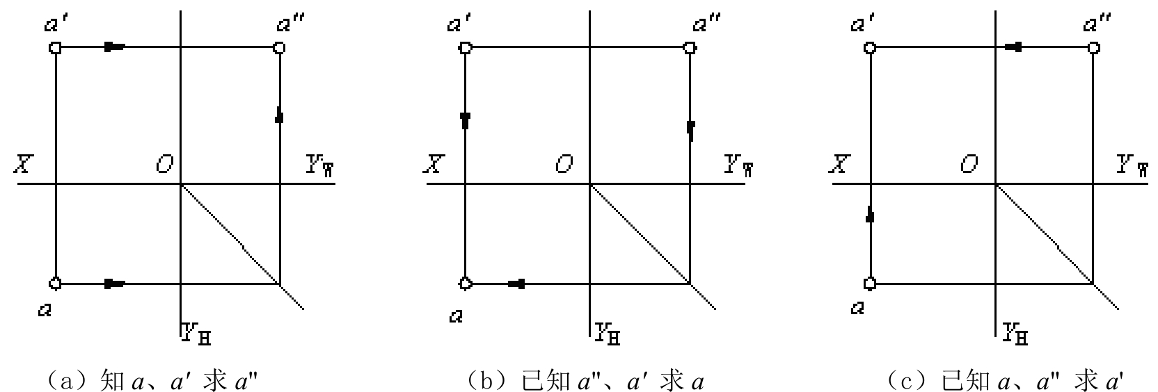 img75