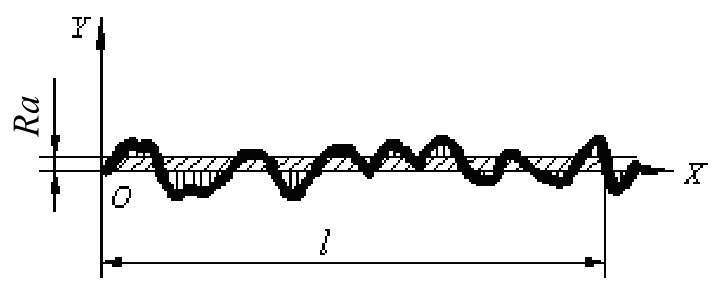 img255