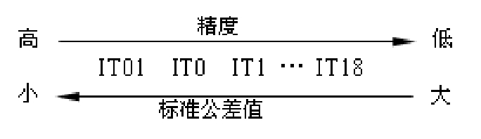 img266