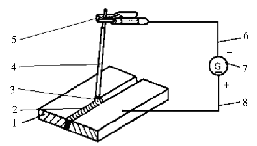 img108