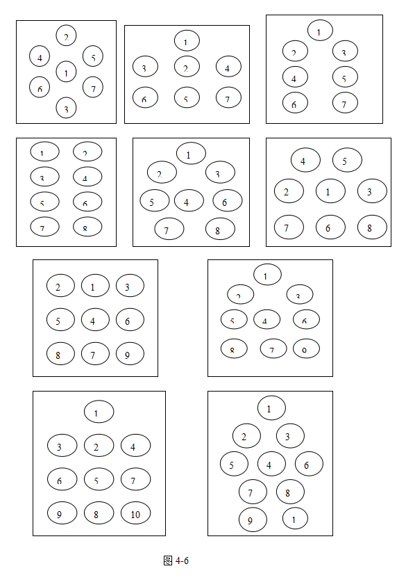 如图4-5 (7)七到十桌宴会.