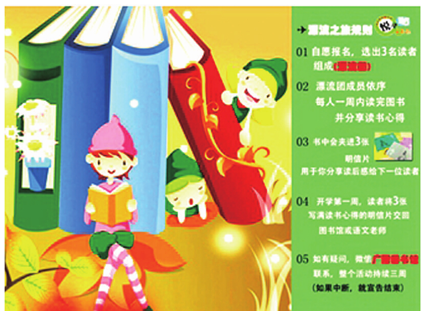 全屏显示课程章节