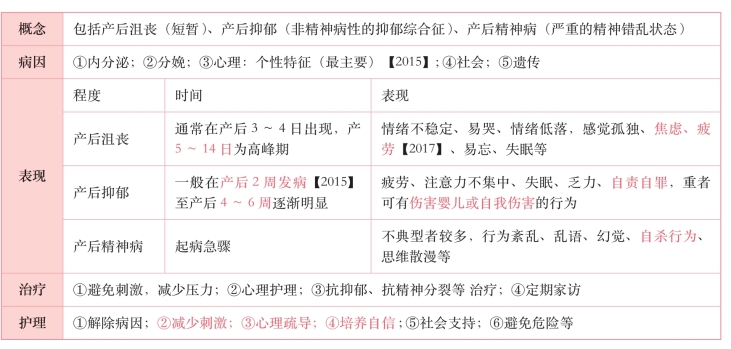 pagenumber_ebook=281,pagenumber_book=262