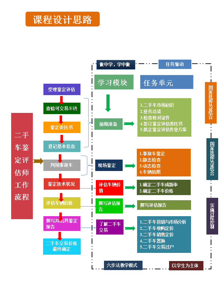 计算机课件背景_计算机课件模板_计算机课件模板