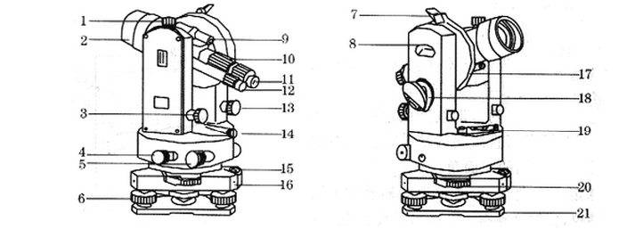 经纬仪的构造