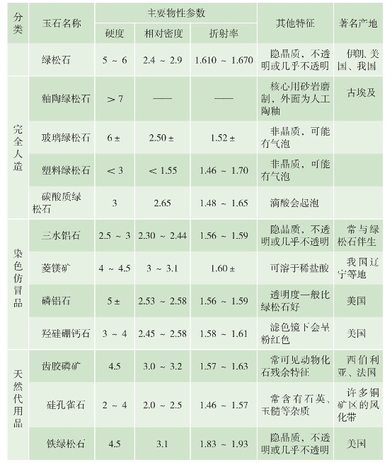 pagenumber_ebook=119,pagenumber_book=112