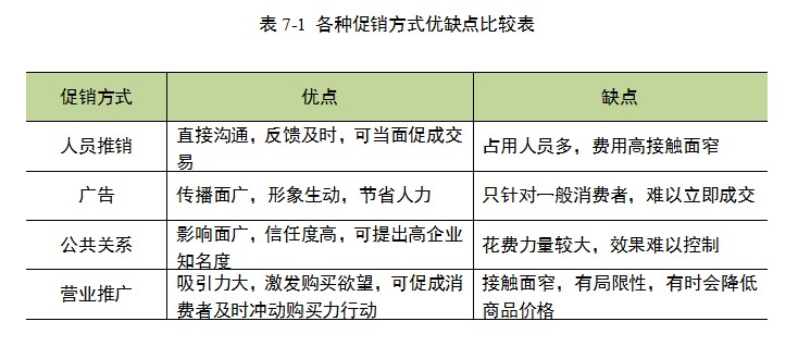 市场营销人口环境_市场营销图片