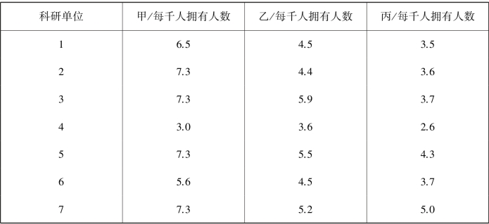 pagenumber_ebook=176,pagenumber_book=169