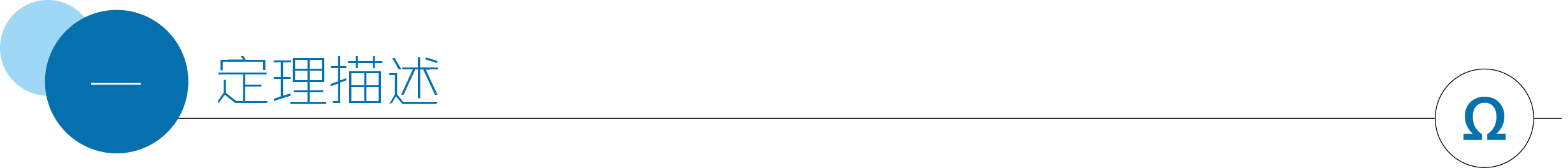 1定理描述.jpg