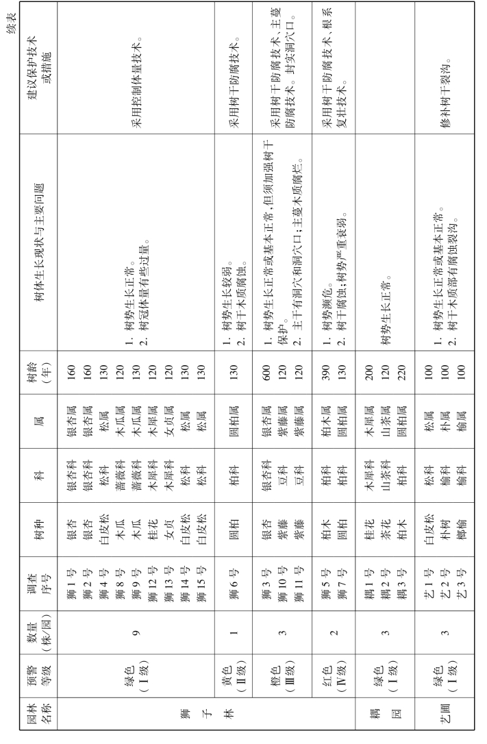 pagenumber_ebook=157,pagenumber_book=157