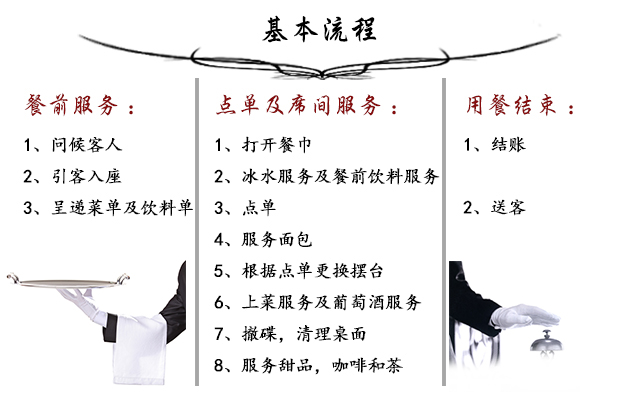 基本流程.jpg