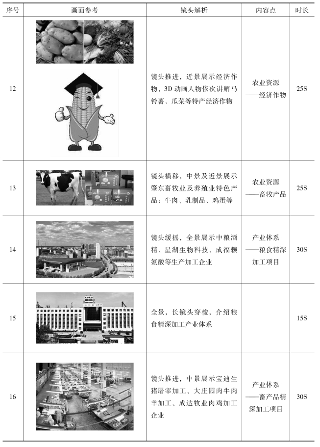 pagenumber_ebook=181,pagenumber_book=173