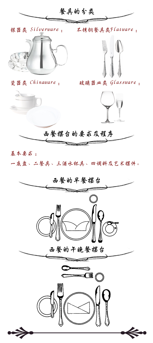 餐具的分类.jpg