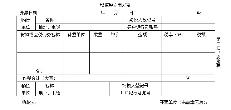 原始凭证的含义及种类