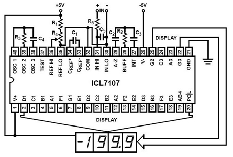 图4.3.1 icl7107电路引脚及功能连接