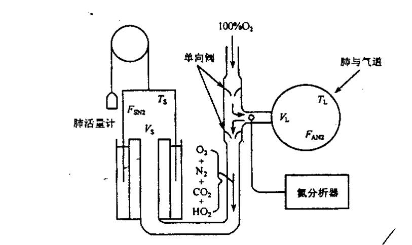 针管吸药水对应的科学原理是什么_吊针吊的是什么药水(3)