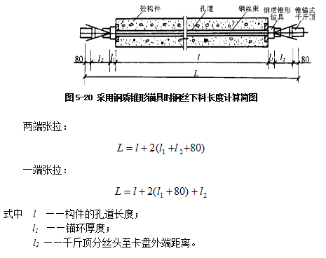 以拉杆式或穿心式千斤顶在构件上张拉时,钢丝束预应力筋的下料长度按